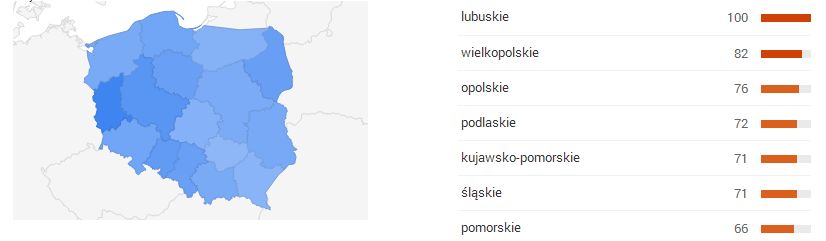 zumba google trends
