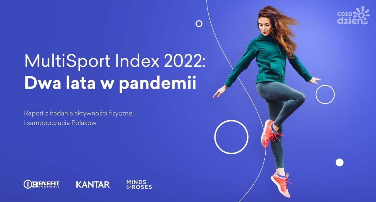 Badanie MultiSport Index 2022: aktywność fizyczna Polaków po dwóch latach pandemii